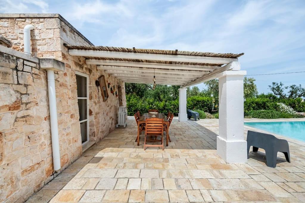 卡斯特拉纳格罗泰Trullo Oasi Santo Stefano - Private Pool别墅 外观 照片
